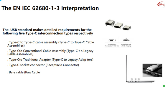IEC 62680- 1-2 / IEC 62680- 1-3 USB型C適合性試験計画