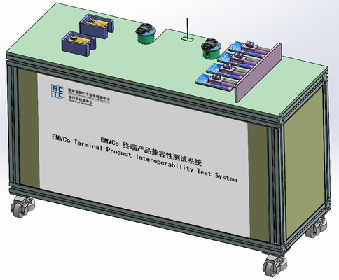 Emvco ターミナル製品相互運用性試験システム / Emvco L1 接触式試験ソリューション