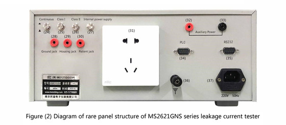MS2621GNSシリーズ プログラム制御の漏出現在のテスター