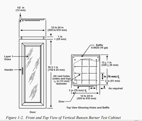 小屋および貨物室材料の燃焼性テスト部屋のためのFAA縦のブンゼン バーナー テスト