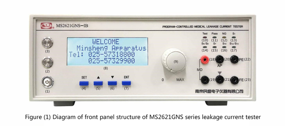 良い価格 MS2621GNSシリーズ プログラム制御の漏出現在のテスター オンライン