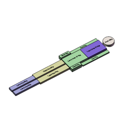 135 kg の患者と体の一部に対するヒト体質分布 - IEC 60601-2-46 の図 AA.1