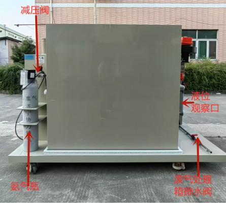 IEC60335-2-84 アモニアと塩化水素酸試験室