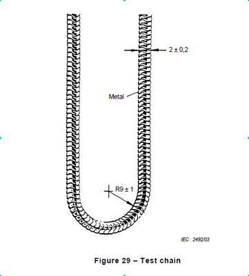 IEC60598-1- Figure29ライト試験装置は指導者テスト鎖を分けます