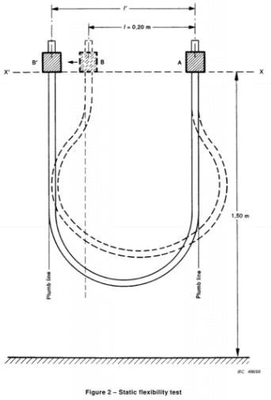 アーク溶接の電極ケーブルおよび上昇ケーブルのためのIEC60245-1節3.2の空電の柔軟性のテスター